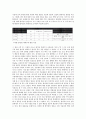 식물생장(식물성장)의 종류, 식물생장(식물성장)의 환경, 식물생장(식물성장)의 생물학적 요인, 식물생장(식물성장)의 무성생식, 식물생장(식물성장)과 빛, 식물생장(식물성장)과 분자, 식물생장과 토양오염 사례 10페이지