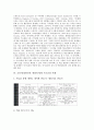 초인지(상위인지, 메타인지)의 의미, 수학적 사고, 초인지(상위인지, 메타인지)와 초인지(상위인지, 메타인지)적 규제, 사고신장 사례, 초인지(상위인지, 메타인지)와 인지 비교, 평가, 초인지(상위인지) 발전 분석 6페이지