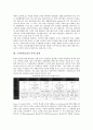 [고객만족][CS]고객만족(CS)의 의미, 고객만족(CS)의 선행연구, 고객만족(CS)의 구성요인, 고객만족(CS)의 공정성이론, 고객만족(CS)의 고객감동, 고객만족(CS)의 서비스품질, 향후 고객만족(CS)의 방안 분석 10페이지