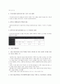 [기업 경영][기업 경영지배][기업 경영성과][경영리스크][경영환경][경영평가제도][경영사례]기업 경영지배, 기업 경영성과, 기업 경영리스크(경영위험), 기업 경영환경, 기업 경영평가제도, 기업 경영사례 분석 4페이지
