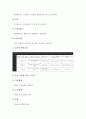 [기업 전략][기업 기술육성 전략][기업 신지식인육성 전략][기업 핵심인재육성 전략][기업 바이오육성 전략]기업 기술육성 전략, 기업 신지식인육성 전략, 기업 핵심인재육성 전략, 기업 바이오육성 전략 분석 8페이지