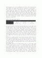 [기업][기업 무역][기업 물류][기업 PL][기업 제조물책임법][기업 경제교류][기업 생산][기업 해외진출]기업 무역, 기업 물류, 기업 PL(제조물책임법), 기업 경제교류, 기업 생산, 기업 해외진출 분석 9페이지
