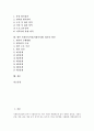 [사회복지시설]사회복지시설(사회복지관) 평가의 기본원칙, 기능, 사회복지시설(사회복지관) 평가의 지역사회관계, 문제점, 사회복지시설(사회복지관) 평가의 사례, 향후 사회복지시설(사회복지관) 평가의 방안 2페이지