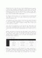 [이사회][이사회 개념][이사회 규정][이사회 기능][이사회 운영][이사회 사외이사제도][사외이사제도][사외이사]이사회의 개념, 이사회의 규정, 이사회의 기능, 이사회의 운영, 이사회의 사외이사제도 분석 4페이지
