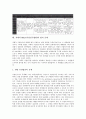 적대적 M&A(기업인수합병)의 의미, 기준, 적대적 M&A(기업인수합병)의 제도, 전략적 수단, 적대적 M&A(기업인수합병)의 유망종목, 적대적 M&A(기업인수합병)의 법적 규제, 적대적 M&A의 방어방법 분석 7페이지