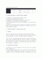ABS(자산유동화증권, 자산담보부채권) 의미,특징, ABS(자산유동화증권, 자산담보부채권) 발행절차,동향, ABS(자산유동화증권, 자산담보부채권) 보유자와 참가자, 향후 ABS(자산유동화증권, 자산담보부채권) 과제 4페이지