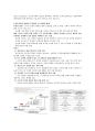 디지털 소비문화 관련 9페이지