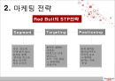 특수성을  보편성으로  포장하라 - Red Bull(레드불) : (레드불마케팅,음료시장,stp,4p,성공요인,마케팅사례).PPT자료 4페이지