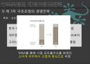 두산의 구조조정에 의한 경영전략 (두산의구조조정,두산의경영전략,구조조정과경영전략).PPT자료 12페이지