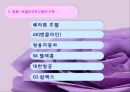 로얄티 프로그램 (LOYALTY PROGRAM) : 로얄티 프로그램 도입배경,사례,로얄티 프로그램 장단점.PPT자료 6페이지