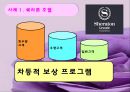 로얄티 프로그램 (LOYALTY PROGRAM) : 로얄티 프로그램 도입배경,사례,로얄티 프로그램 장단점.PPT자료 7페이지