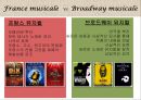 La comédie musicale Roméo et Juliette (로미오와줄리엣,프랑스뮤지컬,프랑스뮤지컬과브로드웨이뮤지컬비교,뮤지컬 로미오와줄레잇).PPT자료 4페이지