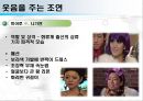 [패션과 사회] 드라마 속 인물과 패션 (드라마속패션,패션과사회,패션의이미지화,역할성격에따른패션).PPT자료 12페이지