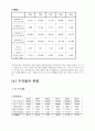 롯데제과와 오리온제과 기업분석 - 기업분석 및 재무분석, 재무분석사례, 재무제표분석사례 9페이지