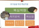 리더십 개발 프로그램 (리더십개발,리더십개발프로그램,리더십개발프로그램사례,리더십개발사업).PPT자료 6페이지