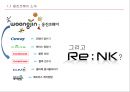 리엔케이(Re:NK) 브랜드 확장인가?, 개별 브랜드인가? (Re:NK 소개와 성과, Re:NK 성공요인과 위험요인, 브랜드확장을 위한 고려사항, 브랜드확장의 혜택과 위험성, 개별브랜드 전략).PPT자료 4페이지
