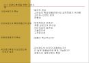 리엔케이(Re:NK) 브랜드 확장인가?, 개별 브랜드인가? (Re:NK 소개와 성과, Re:NK 성공요인과 위험요인, 브랜드확장을 위한 고려사항, 브랜드확장의 혜택과 위험성, 개별브랜드 전략).PPT자료 13페이지