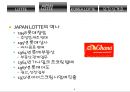 롯데 (LOTTE) - 롯데기업분석, 롯데그룹, 롯데의 어원, 기업 이념, 롯데 발전, 롯데 계열사 현황, 역사, 신격호 회장 ppt자료 8페이지