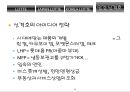 롯데 (LOTTE) - 롯데기업분석, 롯데그룹, 롯데의 어원, 기업 이념, 롯데 발전, 롯데 계열사 현황, 역사, 신격호 회장 ppt자료 24페이지