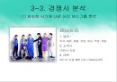 AA(더블에이) 리네이밍 (가수, 엔터테이먼트, 시장분석, 3C분석, 가요시장, 소비자 분석, 경쟁사 분석, SWOT 분석, 포지셔닝 맵).PPT자료 12페이지