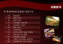 롯데백화점,마케팅전략,마케팅,브랜드,브랜드마케팅,기업,서비스마케팅,글로벌,경영,시장,사례,swot,stp,4p 7페이지