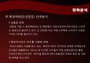 롯데백화점,마케팅전략,마케팅,브랜드,브랜드마케팅,기업,서비스마케팅,글로벌,경영,시장,사례,swot,stp,4p 14페이지