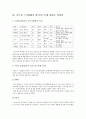매스미디어속의 여성상과 여성이데올로기의 변화,매스미디어와여성,성역할이데올로기 13페이지