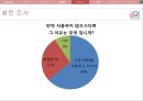 마이피플마케팅전략,마케팅사례,브랜드마케팅,서비스마케팅,글로벌경영,사례분석,swot,stp,4p 10페이지