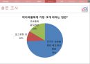 마이피플마케팅전략,마케팅사례,브랜드마케팅,서비스마케팅,글로벌경영,사례분석,swot,stp,4p 12페이지