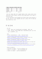 매드포갈릭마케팅전략 및 분석,매드포갈릭와블랙스미스,매드포갈릭차별화전략,매드포갈릭분석 13페이지