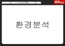 마케팅원론, 레드페이스, 아웃도어시장, 마케팅사례, 브랜드마케팅, 서비스마케팅, 글로벌경영, 사례분석, swot, stp, 4p - 선정제품, 선정동기, 환경분석 6페이지