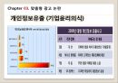 맞춤형광고,맞춤형광고원리,광고시장,광고시장변화,광고시장현황,맞춤형광고논란,온라인광고시장 10페이지