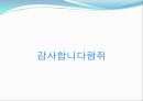 모바일컴퓨팅,모바일컴퓨팅정의,모바일컴퓨팅기능,모바일컴퓨팅장단점,모바일컴퓨팅시사점,모바일컴퓨팅사례,와이브로,와이브로장단점,와이브로기능,와이브로사례,모바일컴퓨터 13페이지