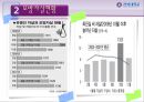 모방자살,모방자살이란,모방자살현황,모방자살사례,모방자살원인,모방자살대책,베르테르효과 6페이지