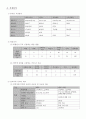 메가스터디,메가스터디시장분석,메가스터디전략분석,온라인교육시장,교육시장분석,공교육과사교육 4페이지