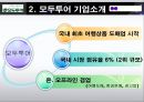 모두투어 vs 인터파크 투어,모두투어,인터파크투어,여행시장환경,여행시장,여행사마케팅,모두투어마케팅,인터파크투어마케팅 5페이지