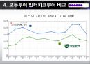 모두투어 vs 인터파크 투어,모두투어,인터파크투어,여행시장환경,여행시장,여행사마케팅,모두투어마케팅,인터파크투어마케팅 10페이지