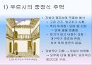 메소포타미아주거문화,메소포타미아지방특징,메소포타미아건축특징,우르시의중정식주택 10페이지