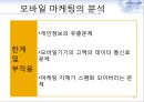 모바일마케팅,모바일마케팅전략,모바일마케팅사례및분석,전략적마케팅 14페이지