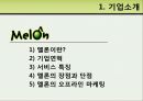멜론의 장점과 단점,강점│약점│기회│위협,시장세분화│표적소비자│포지셔닝,브랜드마케팅,서비스마케팅,글로벌경영,사례분석,swot,stp,4p 3페이지