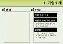 멜론의 장점과 단점,강점│약점│기회│위협,시장세분화│표적소비자│포지셔닝,브랜드마케팅,서비스마케팅,글로벌경영,사례분석,swot,stp,4p 8페이지