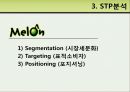 멜론의 장점과 단점,강점│약점│기회│위협,시장세분화│표적소비자│포지셔닝,브랜드마케팅,서비스마케팅,글로벌경영,사례분석,swot,stp,4p 12페이지