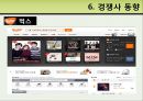 멜론의 장점과 단점,강점│약점│기회│위협,시장세분화│표적소비자│포지셔닝,브랜드마케팅,서비스마케팅,글로벌경영,사례분석,swot,stp,4p 24페이지