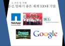 바람직한 조직문화,. 애플 vs 도요타,기업문화,브랜드마케팅,서비스마케팅,글로벌경영,사례분석,swot,stp,4p 7페이지
