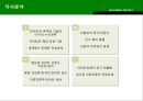 미소지움리네이밍,자이,푸르지오,마케팅,브랜드,브랜드마케팅,기업,서비스마케팅,글로벌,경영,시장,사례,swot,stp,4p 11페이지