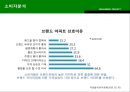 미소지움리네이밍,자이,푸르지오,마케팅,브랜드,브랜드마케팅,기업,서비스마케팅,글로벌,경영,시장,사례,swot,stp,4p 20페이지