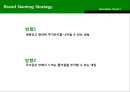 미소지움리네이밍,자이,푸르지오,마케팅,브랜드,브랜드마케팅,기업,서비스마케팅,글로벌,경영,시장,사례,swot,stp,4p 28페이지