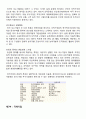 미국문화,미국기업문화,미국나라분석,미국분석,포드사,헨리포드 7페이지
