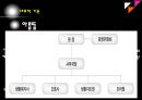 미혼모와여성복지,사회복지,사회이슈,가정학레포트 21페이지