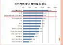 바이럴 마케팅 (Viral marketing) (바이럴마케팅, 정의, 특징, 장점, 사례, 전망).PPT자료 5페이지
